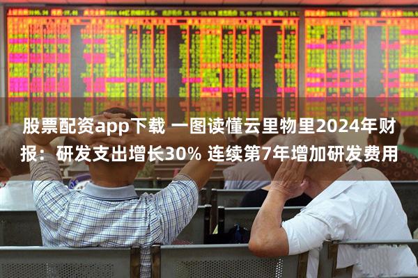 股票配资app下载 一图读懂云里物里2024年财报：研发支出增长30% 连续第7年增加研发费用